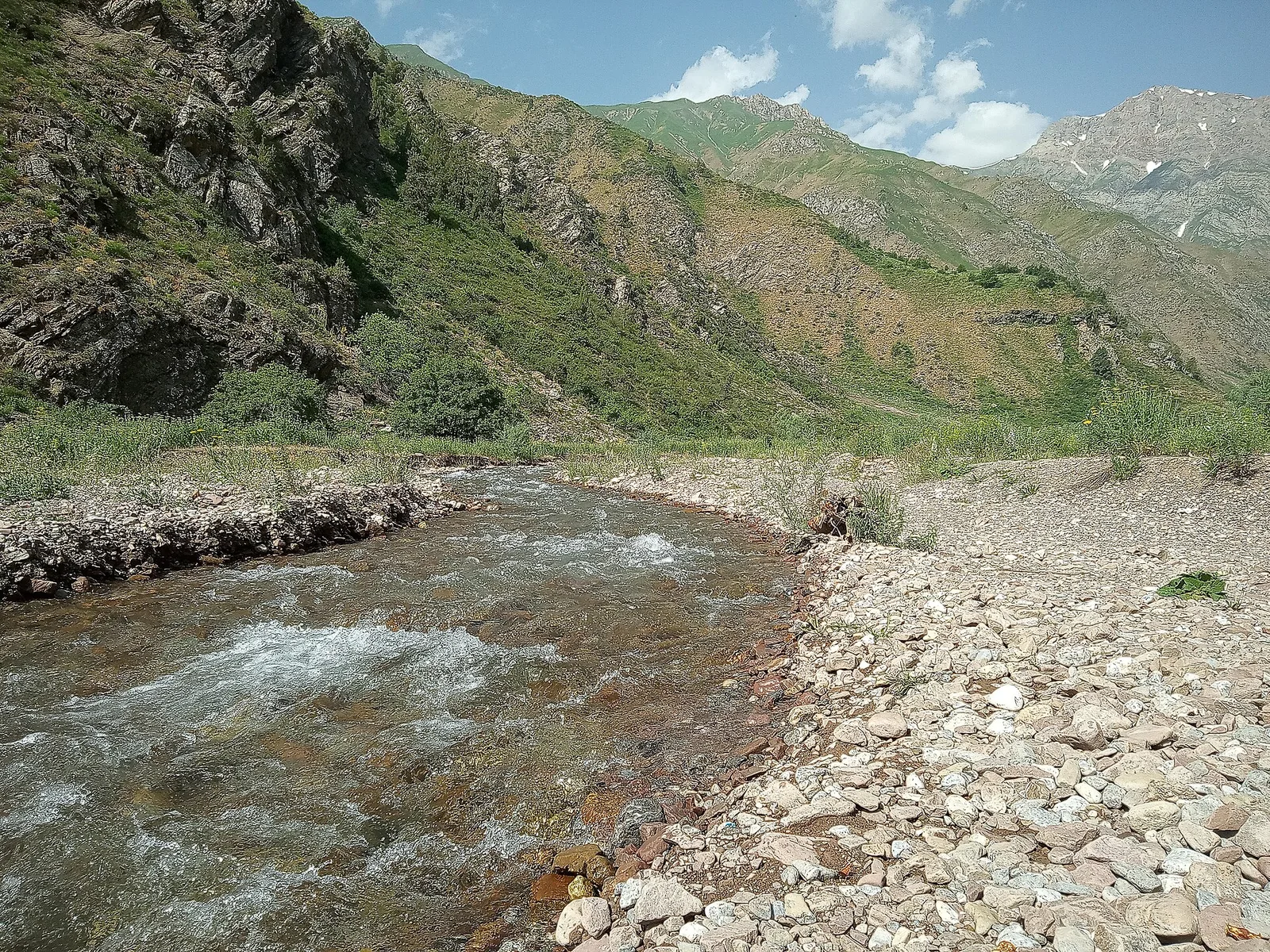 Charvak and Ugam-Chatkal, Uzbekistan