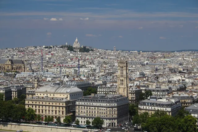 Montmartre and Marais